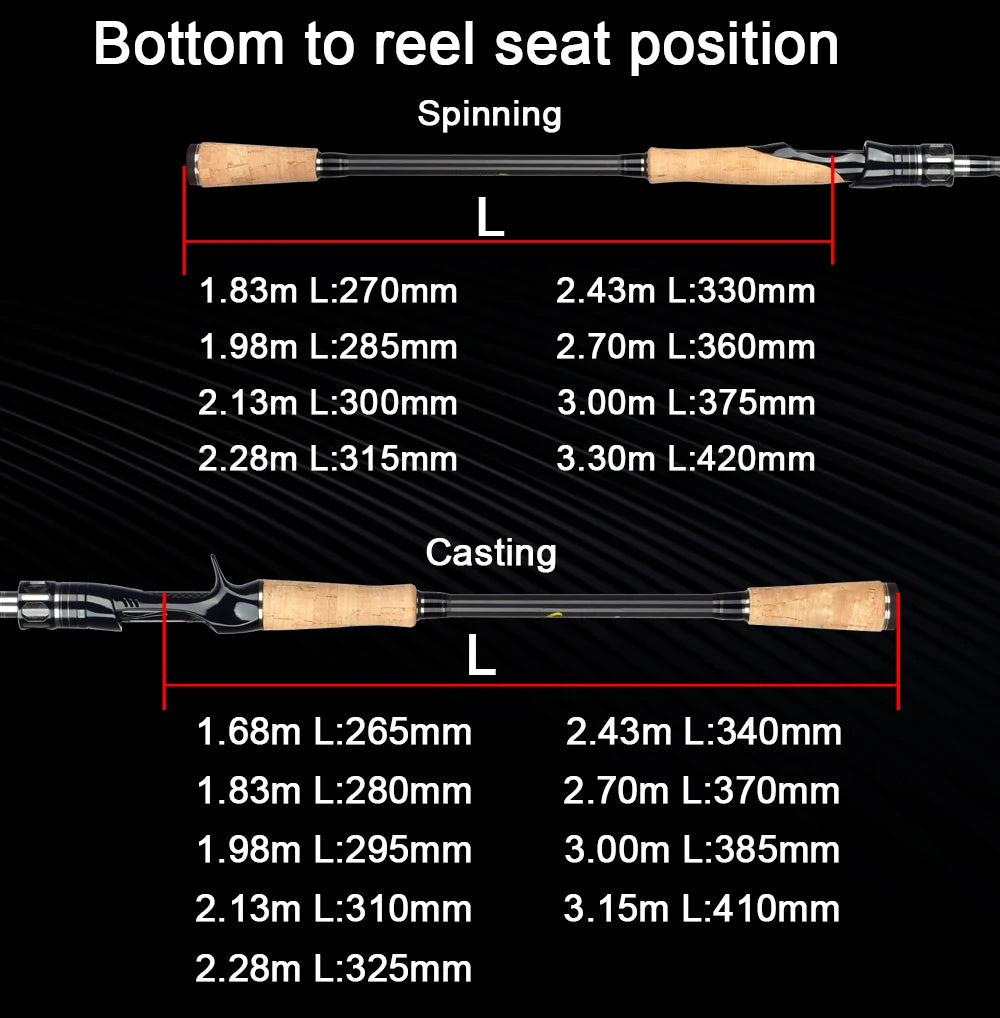 BIUTIFU Spinning Casting Fuji Rods