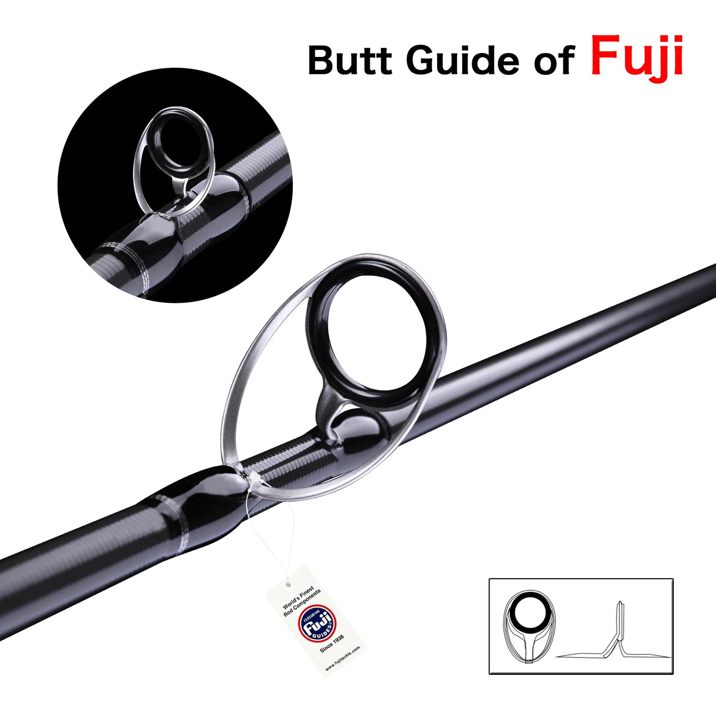 BIUTIFU Spinning Casting Fuji Rods