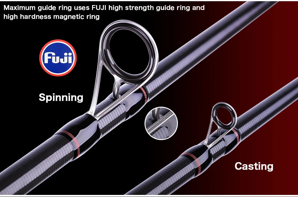 BIUTIFU Spinning Casting Fuji Rod